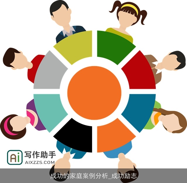 成功的家庭案例分析_成功励志