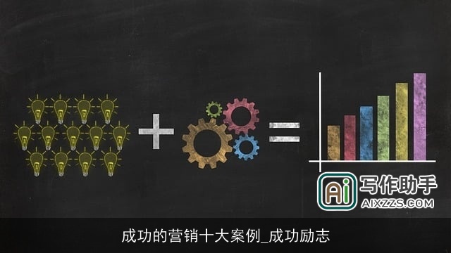 成功的营销十大案例_成功励志