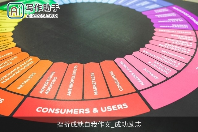 挫折成就自我作文_成功励志