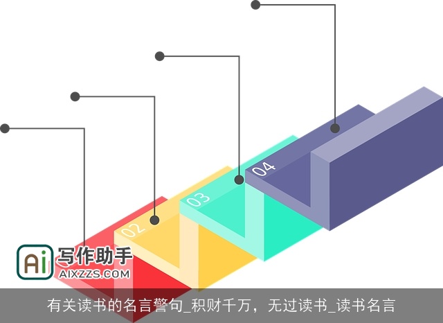 有关读书的名言警句_积财千万，无过读书_读书名言