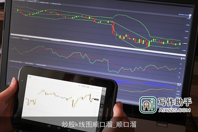 炒股k线图顺口溜_顺口溜