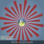 爱学习英文名人名言_英语名言
