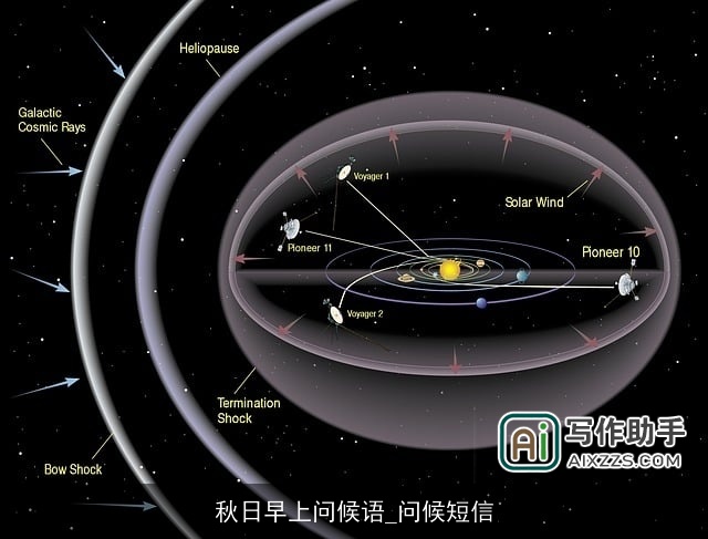 秋日早上问候语_问候短信
