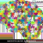 脑筋急转弯头脑风暴_搞笑脑筋急转弯