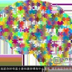 脑筋急转弯富士康和康师傅有什么关系_搞笑脑筋急转弯