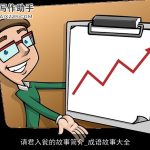 请君入瓮的故事简介_成语故事大全