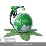 6.25土地日环保演讲稿范文