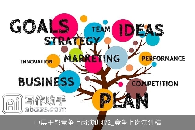 中层干部竞争上岗演讲稿2_竞争上岗演讲稿