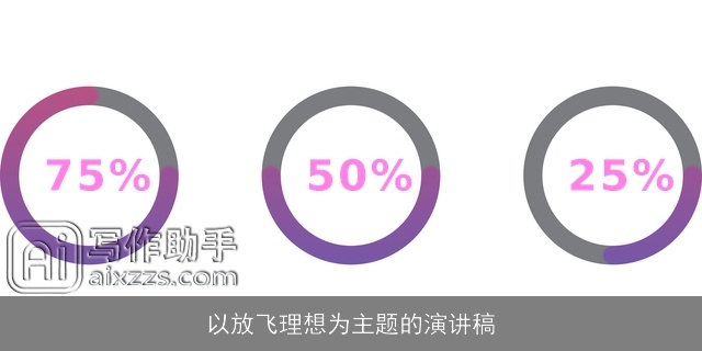 以放飞理想为主题的演讲稿