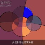 共筑和谐校园演讲稿