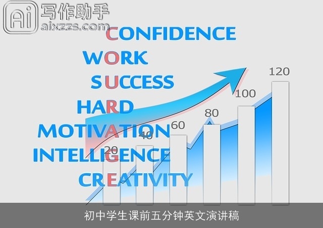 初中学生课前五分钟英文演讲稿