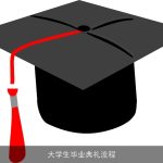 大学生毕业典礼流程