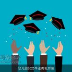 幼儿园2025毕业典礼方案