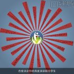 态度决定你的高度演讲稿中学生