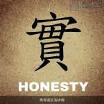 推荐诚信演讲稿
