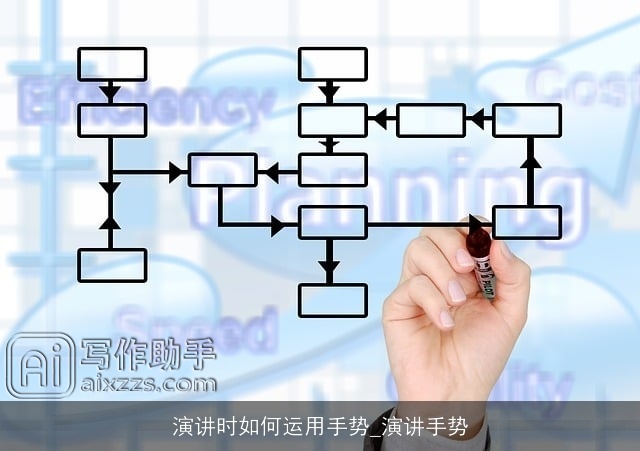 演讲时如何运用手势_演讲手势