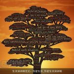 生活演讲稿范文：热爱生活_热爱生活演讲稿
