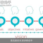 竞选副班长演讲稿初中