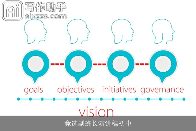 竞选副班长演讲稿初中