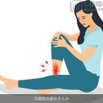 背部肌肉紧张怎么办