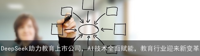 DeepSeek助力教育上市公司，AI技术全面赋能，教育行业迎来新变革