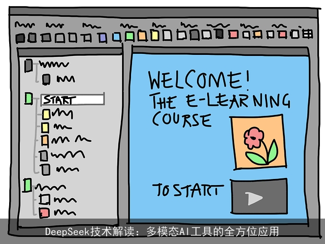 DeepSeek技术解读：多模态AI工具的全方位应用